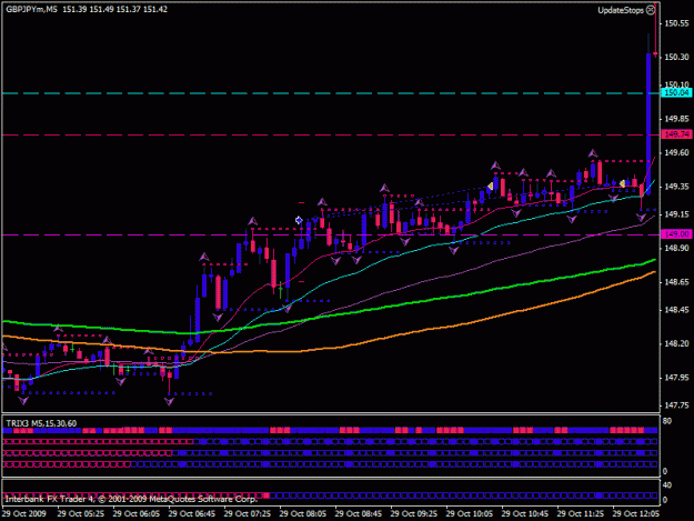 Click to Enlarge

Name: gbpjpy29.10.gif
Size: 22 KB