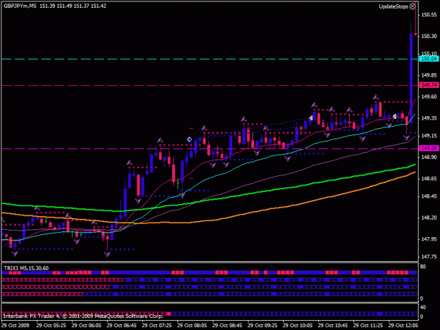 Click to Enlarge

Name: gbpjpy29.10.gif
Size: 22 KB