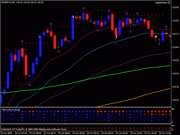 Click to Enlarge

Name: eurjpy29.10.gif
Size: 21 KB