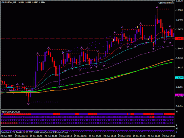 Click to Enlarge

Name: gbpusd29.10.gif
Size: 23 KB