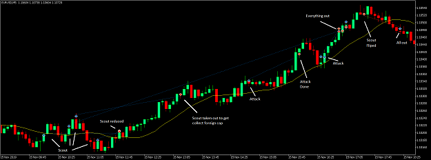 Click to Enlarge

Name: Trade 2.png
Size: 41 KB