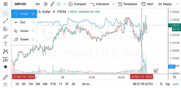 Click to Enlarge

Name: Screenshot_20191122-093742_TradingView.jpg
Size: 503 KB