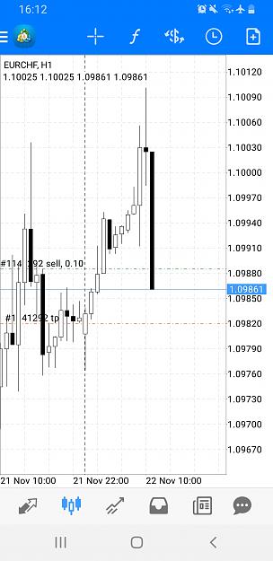 Click to Enlarge

Name: Screenshot_20191122-161240_MetaTrader 4.jpg
Size: 579 KB