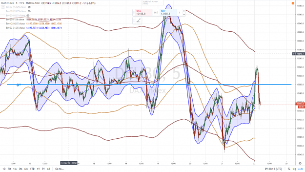 Click to Enlarge

Name: DAX 11 22 NOVEMBRE 2019.png
Size: 1.0 MB