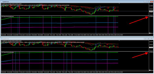 Click to Enlarge

Name: ProfitLossEstimator-01.png
Size: 56 KB