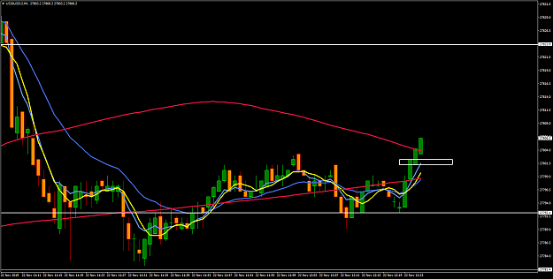 Click to Enlarge

Name: US30USD-2M1.png
Size: 61 KB