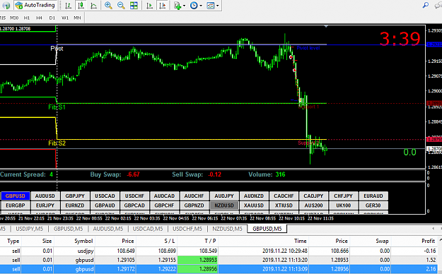 Click to Enlarge

Name: Gbp PA.png
Size: 47 KB