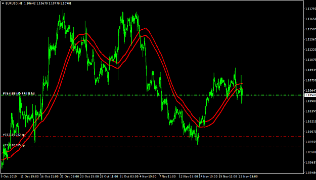 Click to Enlarge

Name: EURUSDH1.png
Size: 29 KB