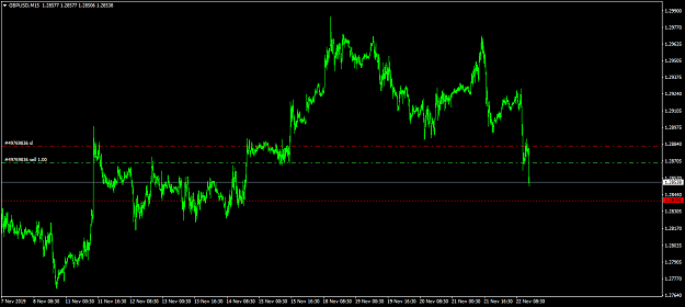 Click to Enlarge

Name: GBPUSDM15.png
Size: 35 KB