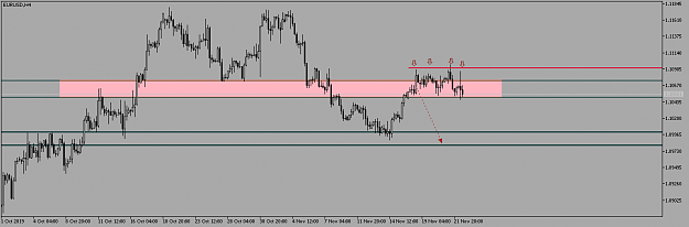 Click to Enlarge

Name: EURUSDH4 i 5 (3).png
Size: 24 KB