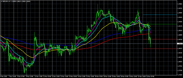 Click to Enlarge

Name: GBPUSD.rH1.png
Size: 66 KB