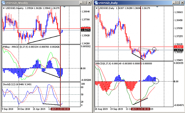 Click to Enlarge

Name: Divergence.png
Size: 20 KB