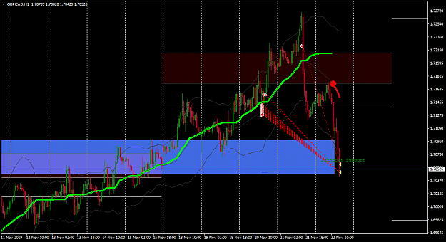 Click to Enlarge

Name: 00w14e2c_GBPCADH1_Banked.png
Size: 55 KB