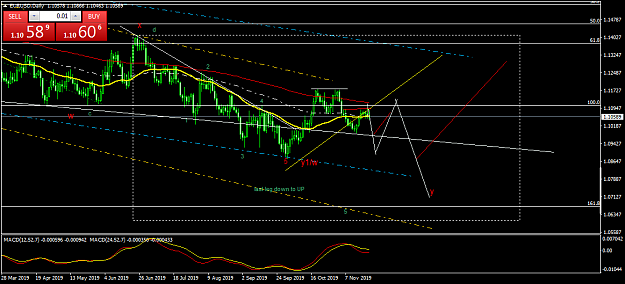 Click to Enlarge

Name: EURUSDDaily.png
Size: 48 KB