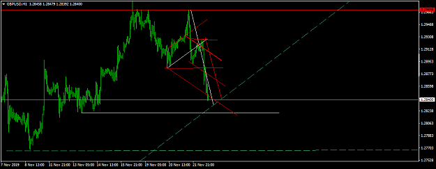 Click to Enlarge

Name: GBPUSDH1.png
Size: 30 KB