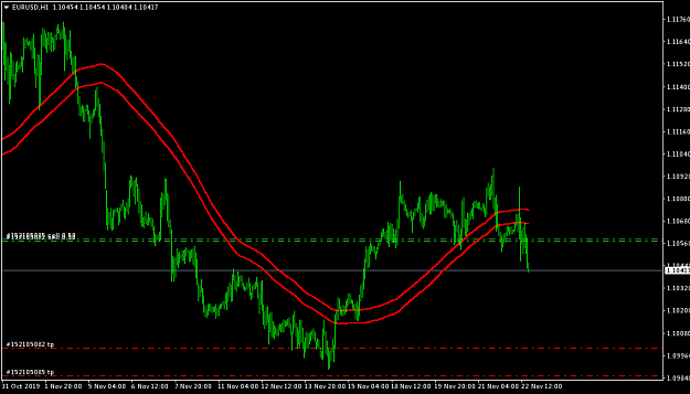 Click to Enlarge

Name: EURUSDH1.png
Size: 25 KB