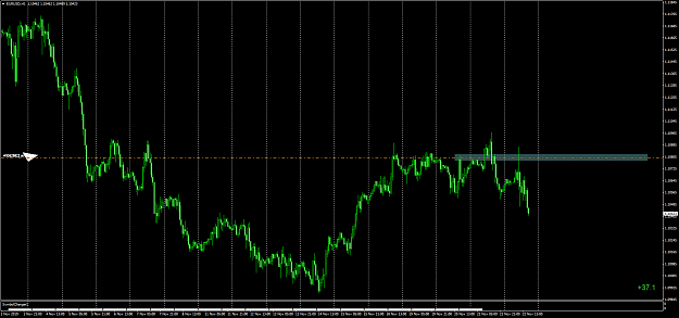 Click to Enlarge

Name: EURUSDH1.png
Size: 77 KB