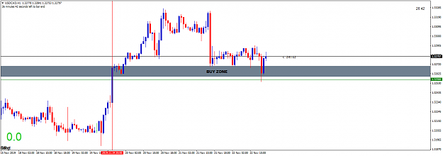 Click to Enlarge

Name: USDCADH1.png
Size: 30 KB