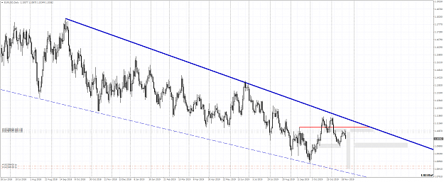 Click to Enlarge

Name: EURUSDDaily pt.png
Size: 109 KB