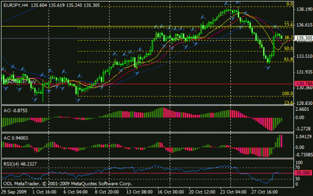 Click to Enlarge

Name: chart.gif
Size: 18 KB