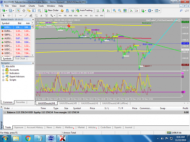 Click to Enlarge

Name: XAUUSDaustdM5 Still Profit.png
Size: 186 KB