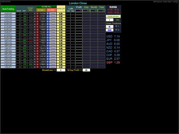 Click to Enlarge

Name: Dashboard_LOC.png
Size: 75 KB