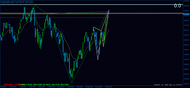 Click to Enlarge

Name: Ger30Weekly.png
Size: 79 KB