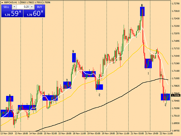 Click to Enlarge

Name: gbpcadi-h1-tw-corp-gbp-cad.png
Size: 44 KB