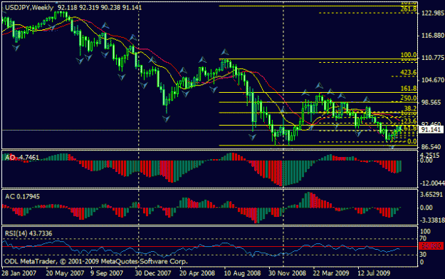 Click to Enlarge

Name: chart.gif
Size: 18 KB