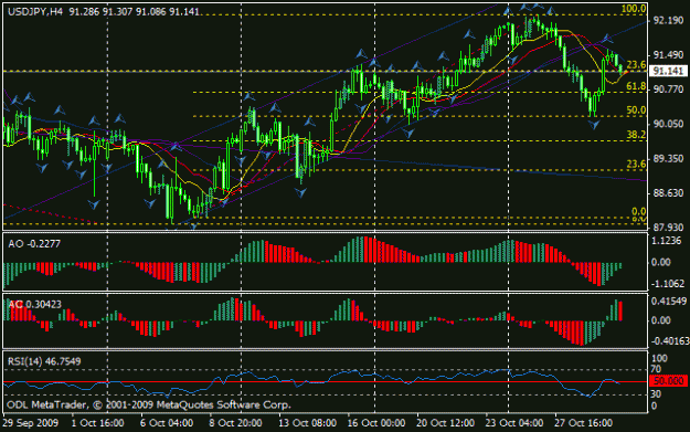 Click to Enlarge

Name: chart2.gif
Size: 19 KB