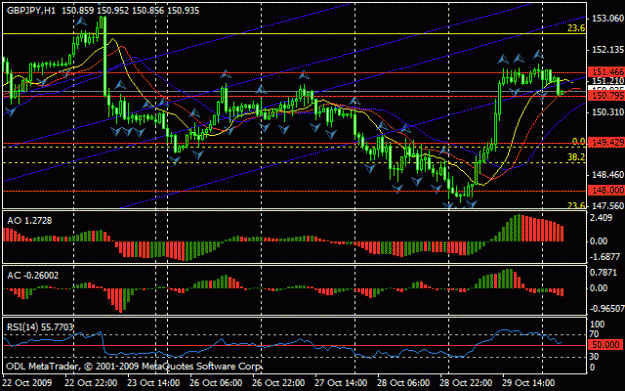 Click to Enlarge

Name: chart.gif
Size: 20 KB