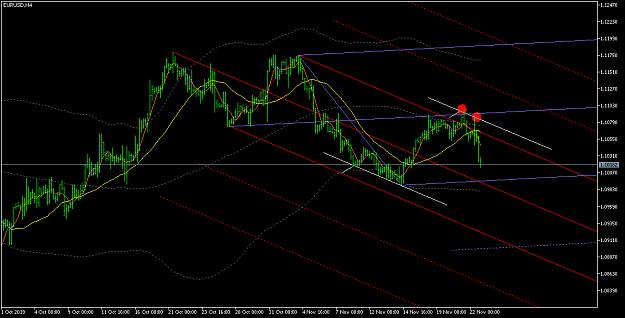 Click to Enlarge

Name: EURUSDH4 aht1.png
Size: 39 KB
