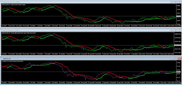 Click to Enlarge

Name: NZ7-NZ4-NZDJPY.png
Size: 64 KB