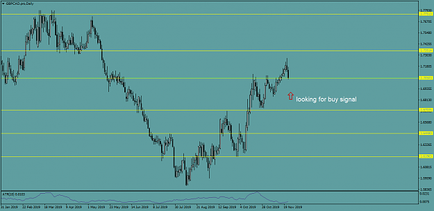 Click to Enlarge

Name: GBPCAD.proDaily.png
Size: 35 KB