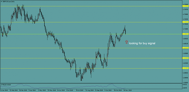 Click to Enlarge

Name: GBPCAD.proDaily.png
Size: 35 KB