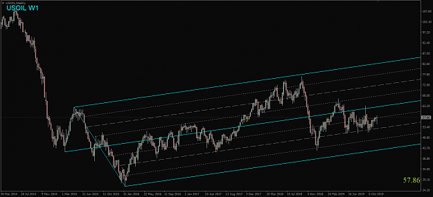 Click to Enlarge

Name: USOIL,Weekly.png
Size: 38 KB