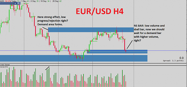 Click to Enlarge

Name: eurusd.PNG
Size: 33 KB