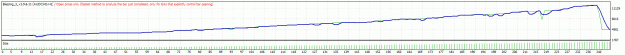 Click to Enlarge

Name: TesterGraph.gif
Size: 13 KB