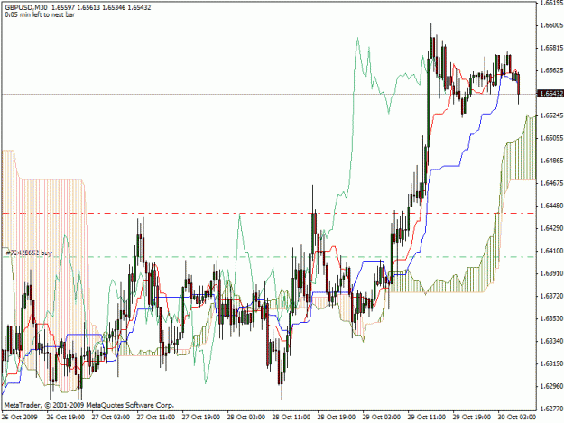 Click to Enlarge

Name: gbpusd.gif
Size: 28 KB