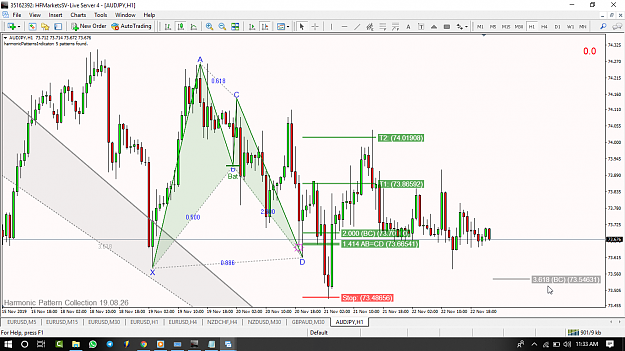 Click to Enlarge

Name: [AUDJPY,H1].png
Size: 124 KB