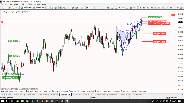 Click to Enlarge

Name: [NZDCHF,H4].png
Size: 107 KB