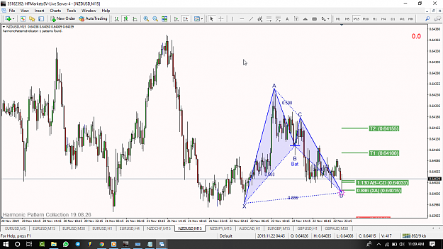 Click to Enlarge

Name: [NZDUSD,M15].png
Size: 108 KB