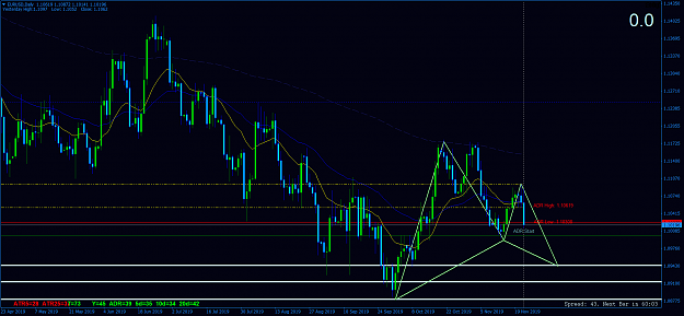 Click to Enlarge

Name: EURUSDDaily.png
Size: 79 KB