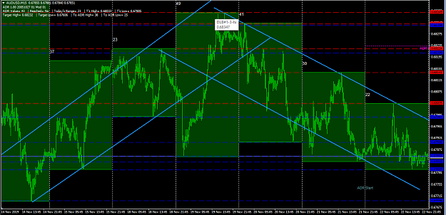 Click to Enlarge

Name: audusd 15min 2.png
Size: 67 KB