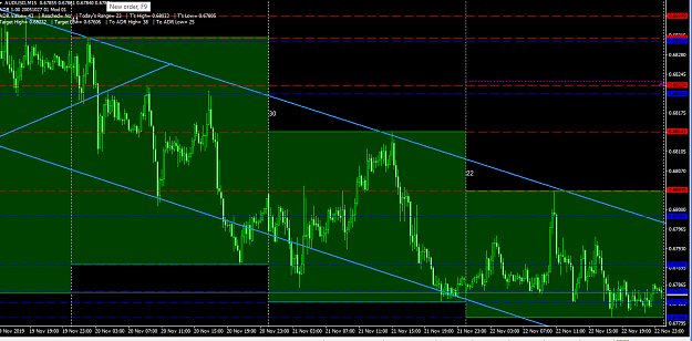Click to Enlarge

Name: audusd15mins 3.png
Size: 63 KB