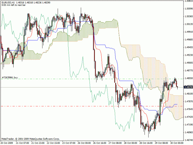 Click to Enlarge

Name: eurusd.gif
Size: 26 KB