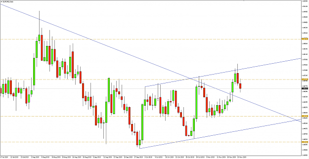 Click to Enlarge

Name: EURCAD 25.11.png
Size: 12 KB