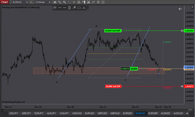 Click to Enlarge

Name: EURAUD 1.62326 Entry - 112419.png
Size: 101 KB