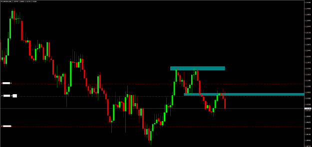 Click to Enlarge

Name: EURUSDDaily.png
Size: 35 KB