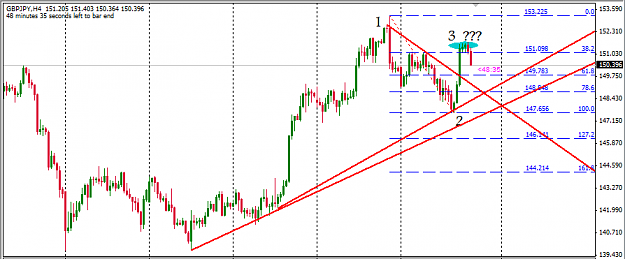 Click to Enlarge

Name: gbpjpy.png
Size: 27 KB